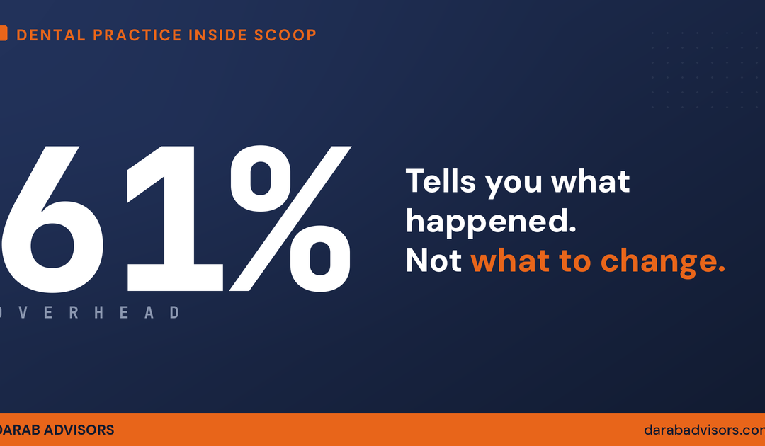 Dental Practice Overhead: Why the Percentage Misleads You (and What to Track Instead)