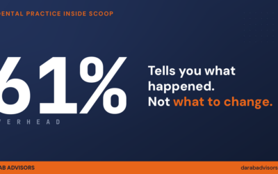 Dental Practice Overhead: Why the Percentage Misleads You (and What to Track Instead)