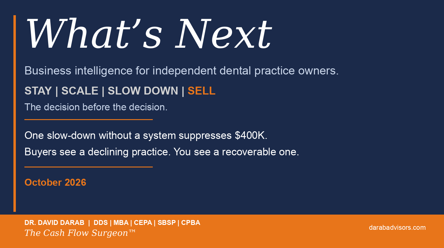 Cash Flow Surgeon newsletter cover on cutting clinical days before selling a dental practice, with the Stay, Scale, Slow Down, Sell framework